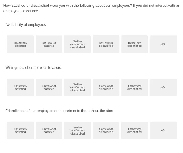 Share your opinion on Kroger Employees' performance